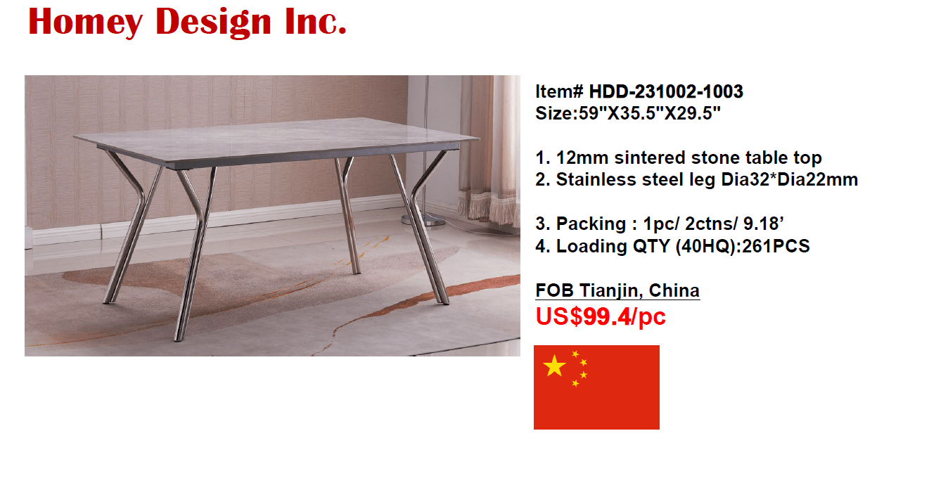 Homey Design Inc.