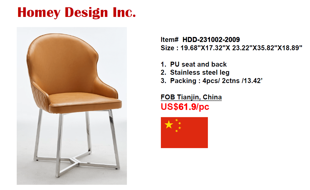 Homey Design Inc.