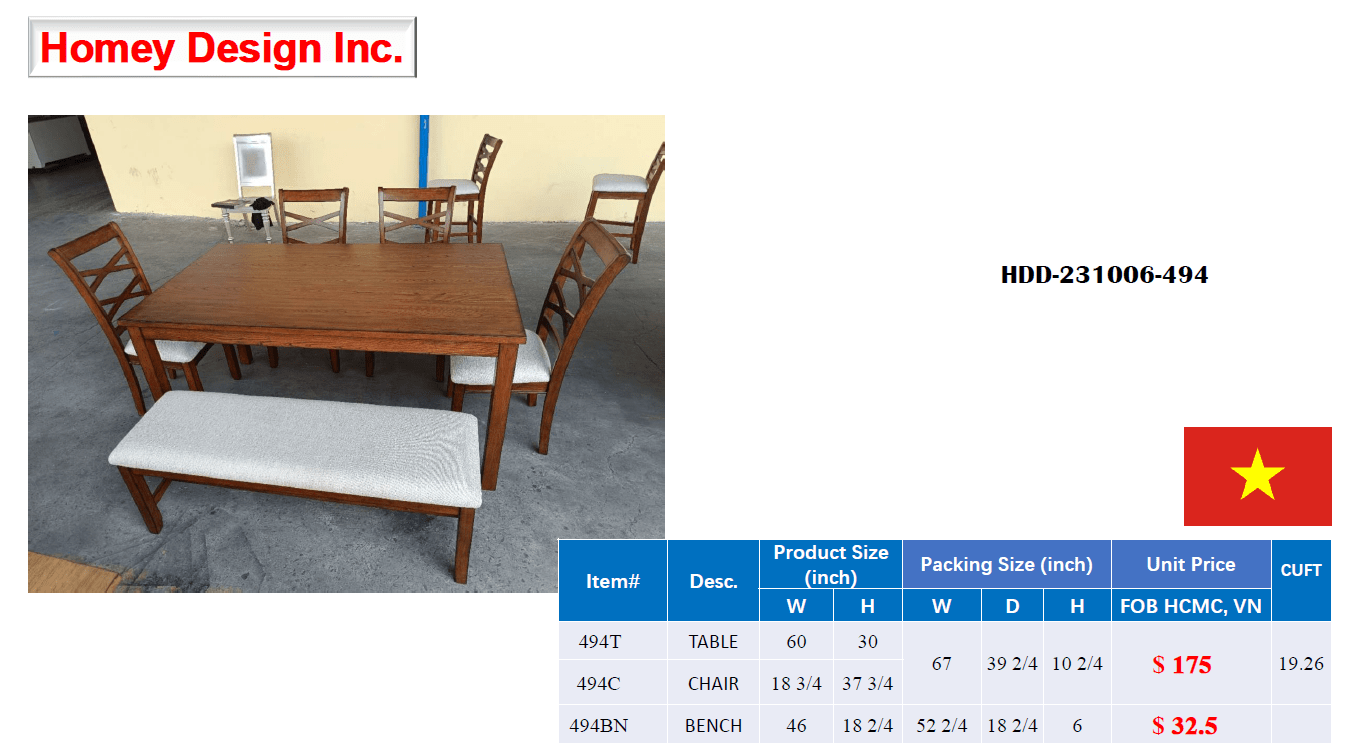 Homey Design Inc.
